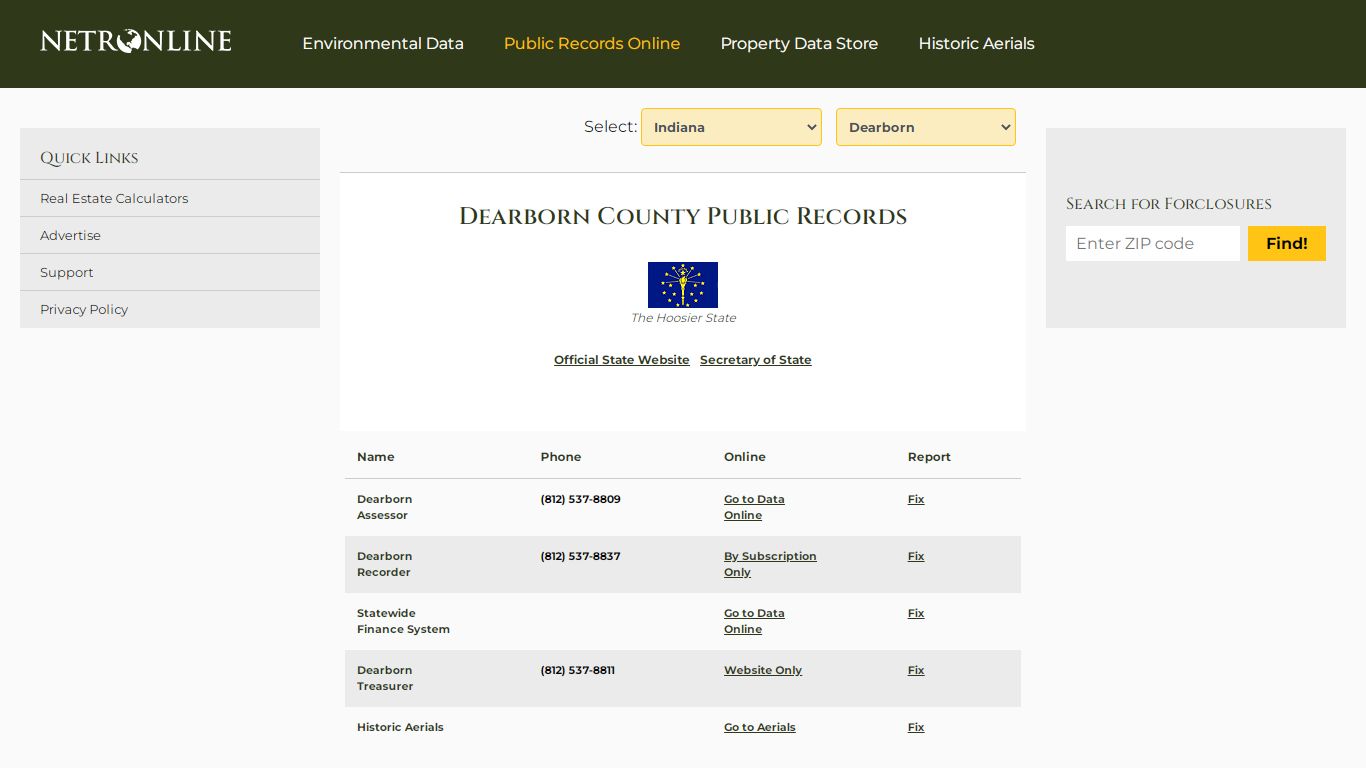 Dearborn County Public Records - NETROnline.com